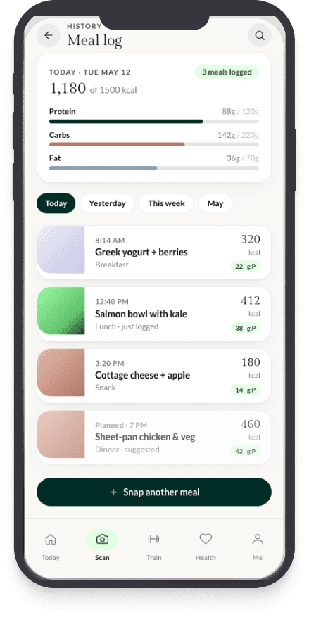 Step 2: AI Diet + Workout Planner